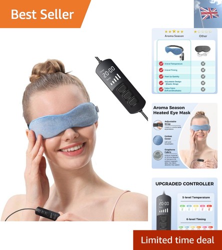 Gentle heat therapy - heat,