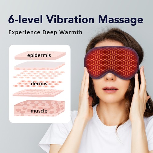 Heated eye mask for - heated,